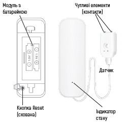Безпровідний датчик затоплення Tervix Pro Line ZigBee Flood Sensor з виносним датчиком 900 мм 411041 фото