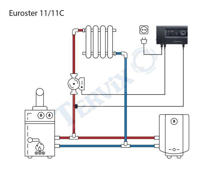 11C Контролер насосу EUROSTER 11C фото